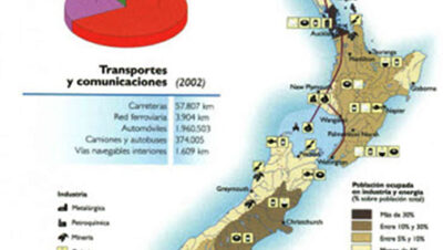 como explorar industrias clave en nueva zelanda