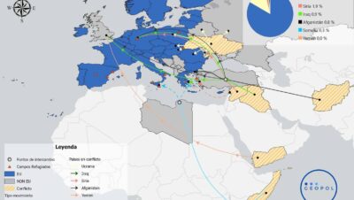 como mantener estatus migratorio en europa