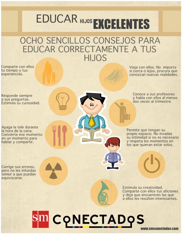 Consejos para educación de hijos en Europa 1 consejos para educacion de hijos en europa