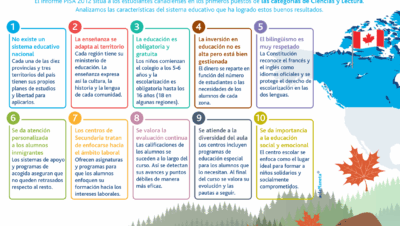 consejos para educacion y trabajo en canada