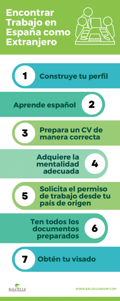 Consejos para encontrar trabajo como inmigrante 1 consejos para encontrar trabajo como inmigrante 1
