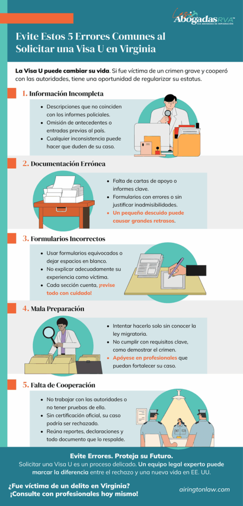 Consejos para evitar errores en solicitudes de visa 1 consejos para evitar errores en solicitudes de visa