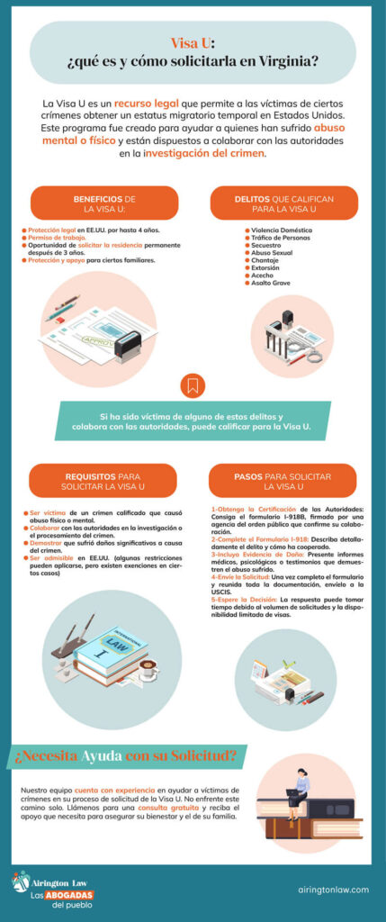 Consejos sobre exenciones de visa 1 consejos sobre exenciones de visa 1