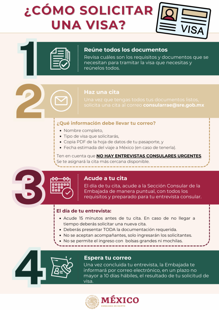 Documentos clave para visa de negocios 1 documentos clave para visa de negocios