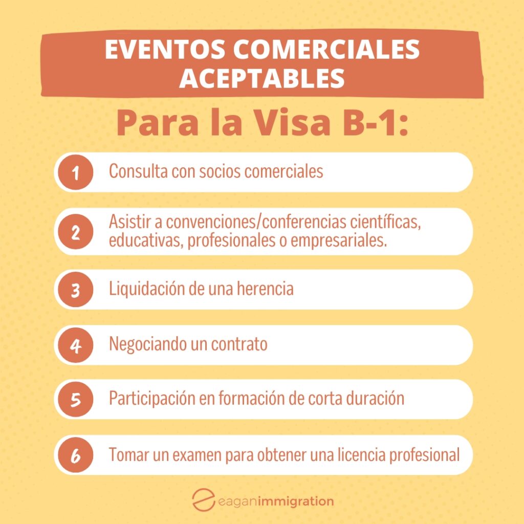Documentos necesarios para visa B1 para negocios 1 documentos necesarios para visa b1 para negocios 1