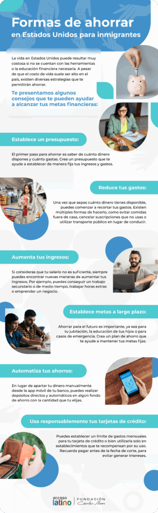 Estrategias para ahorrar en trámites migratorios 1 estrategias para ahorrar en tramites migratorios