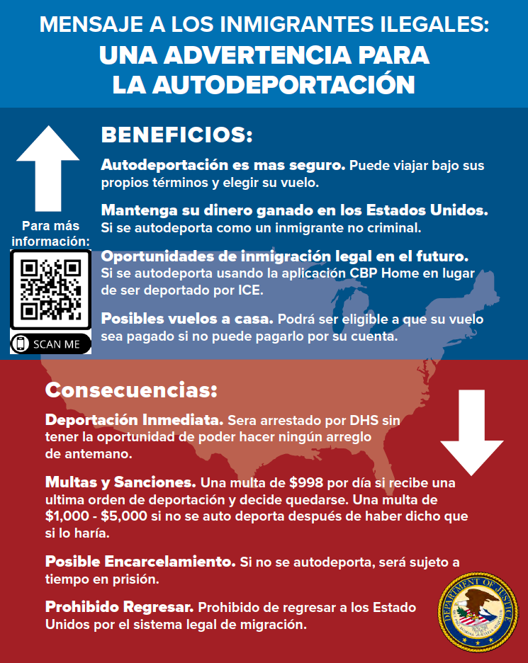 Estrategias para apelar decisiones migratorias 1 estrategias para apelar decisiones migratorias