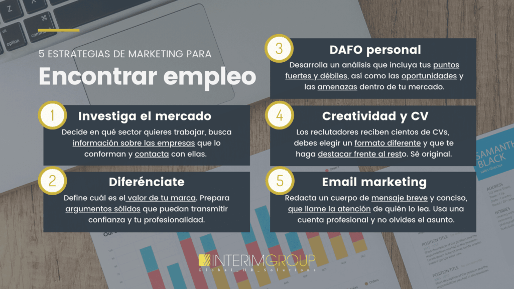 Estrategias para conseguir sponsorship laboral 1 estrategias para conseguir sponsorship laboral
