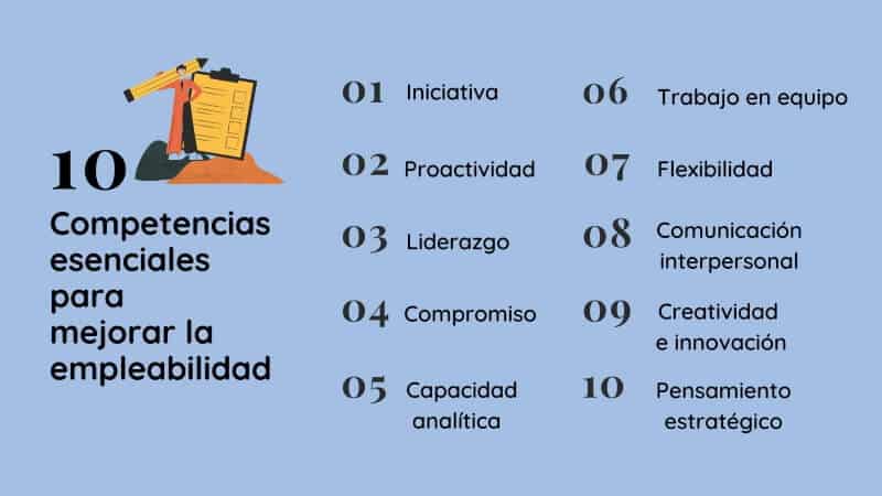 Estrategias para mejorar habilidades laborales 1 estrategias para mejorar habilidades laborales