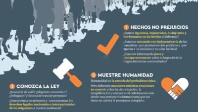 estrategias para mejorar perfil migratorio