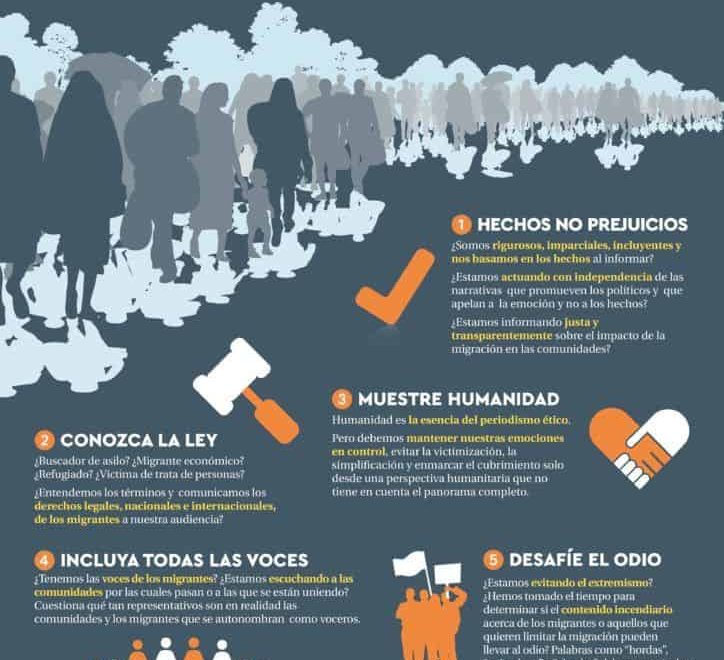 Estrategias para mejorar perfil migratorio 1 estrategias para mejorar perfil migratorio