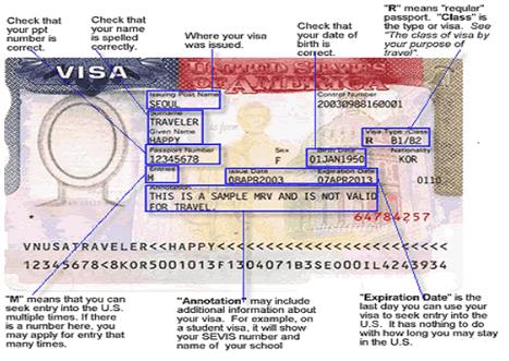 Guía para visas de no inmigrante 1 guia para visas de no inmigrante 1