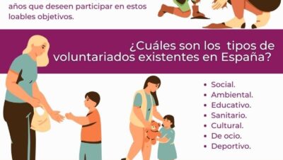 guia para voluntariado como ruta a empleo en europa