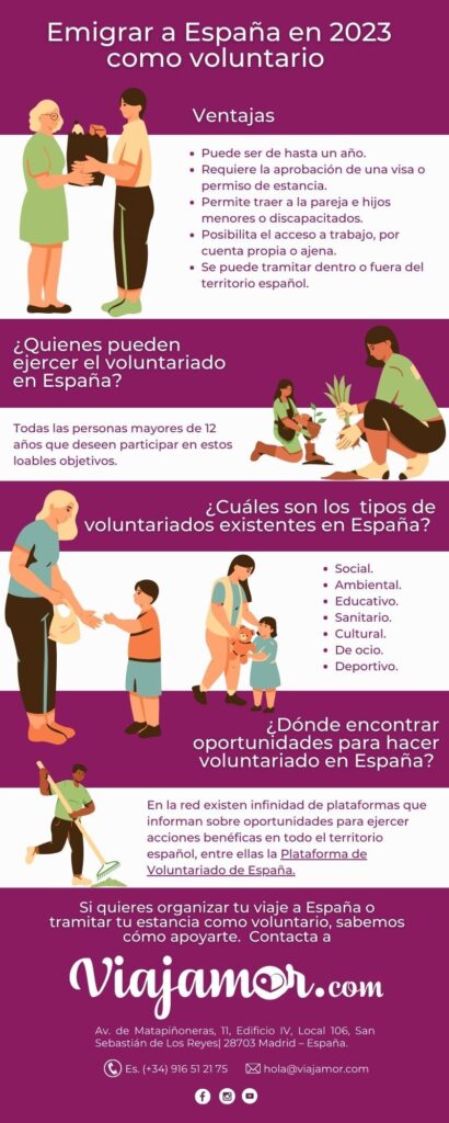 guia para voluntarios con visas de trabajo