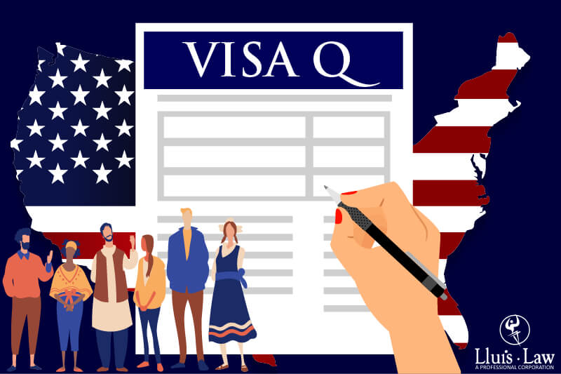 Pasos para la visa Q cultural 1 pasos para la visa q cultural 1