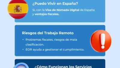 requisitos para trabajo remoto en ee uu 1