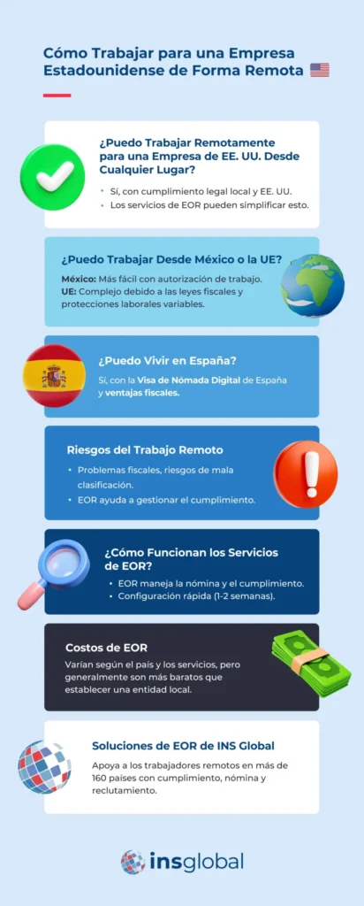Requisitos para trabajo remoto en EE.UU. 1 requisitos para trabajo remoto en ee uu 1