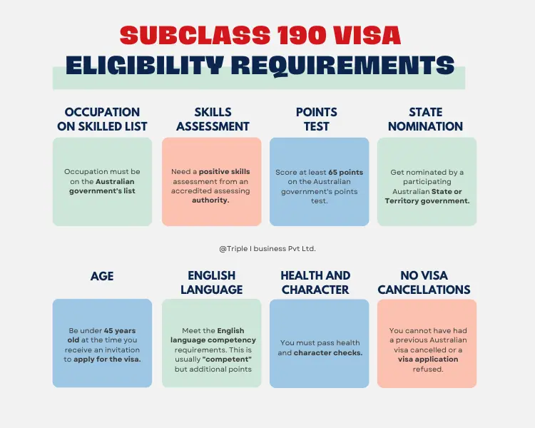 Requisitos para visa 190 con nominación estatal 1 requisitos para visa 190 con nominacion estatal