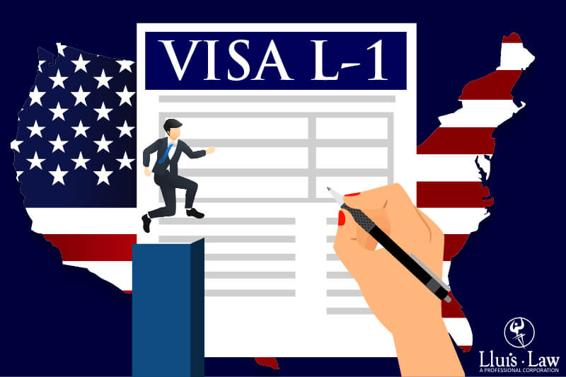 Requisitos para visa L1 de transferencia interna 1 requisitos para visa l1 de transferencia interna 1